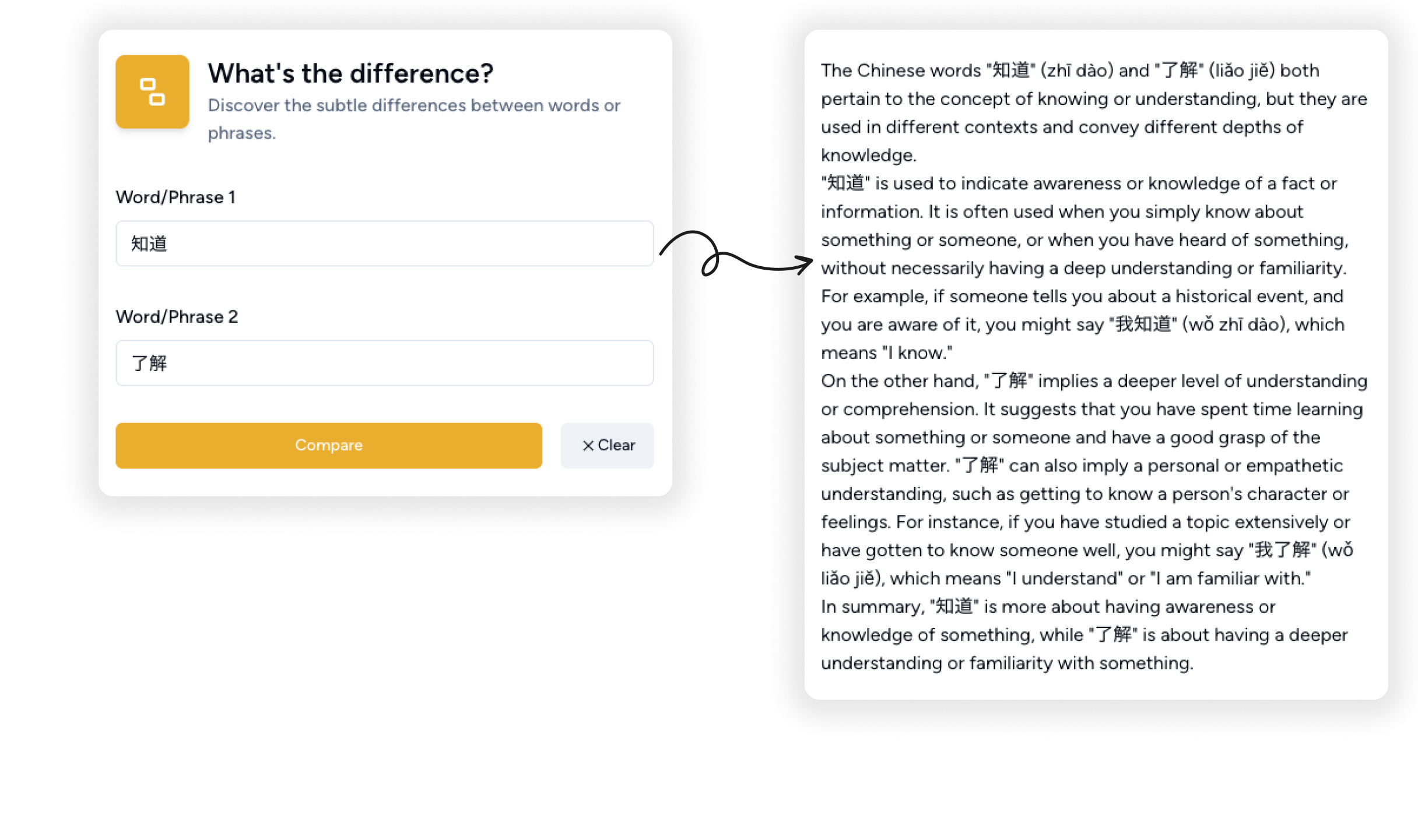 Learn subtle differences